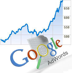 phân tích quảng cáo google adwords hiệu quả